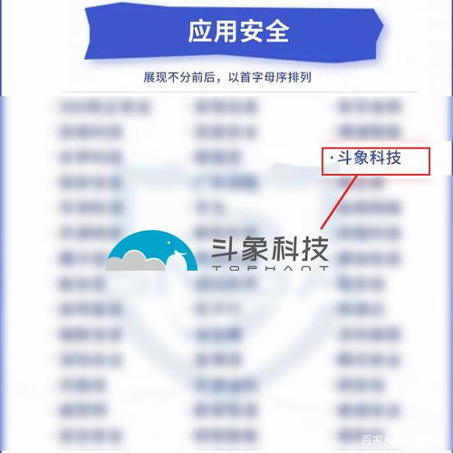 斗象科技入選網(wǎng)絡(luò)與信息安全產(chǎn)品推薦廠(chǎng)商細(xì)分全景圖，展現(xiàn)6大細(xì)分領(lǐng)域技術(shù)實(shí)力